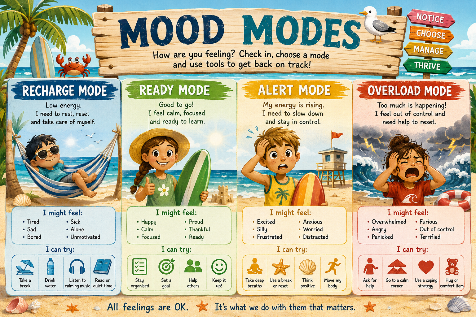 Preview of Mood Modes — Beach Theme
